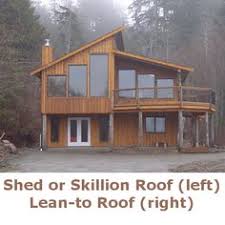 Not sure which roof style is best for your shed? Shed Roof Home Plans Home And Aplliances