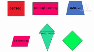 Apakah bangun datar terdiri dari segitiga atau persegi? Kls 2 Mat Macam Macam Bangun Datar Dan Ciri Cirinya Youtube