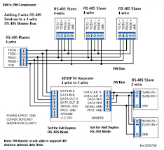 It makes the procedure for building circuit simpler. Cd 4787 Rs 485 2wire Wiring Diagram Wiring Diagram