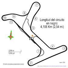 1814 martin miguel de guemes su muerte nació en salta el 8 de febrero de 1785. Autodromo Martin Miguel De Guemes Wikipedia La Enciclopedia Libre