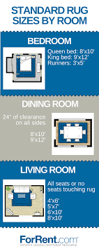 What rug size for queen bed against wall? How To Choose The Right Size Rug For Your Room Tips Forrent