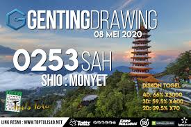 Pin On Result Togel Tulistoto