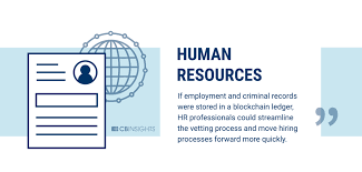 In future elections, votes could be cast through a blockchain. 58 Big Industries Blockchain Could Disrupt Cb Insights Research