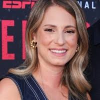 30+ "Lappas" profiles