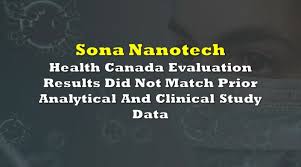 Sona Nanotech Health Canada Evaluation Results Did Not Match Prior Analytical And Clinical Study Data The Deep Dive