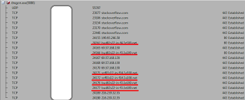 What Is 1e100 Net And Why Do I Have Tcp Ports Open To It Port Net This Or That Questions
