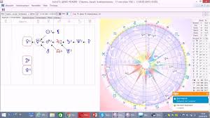 кем я была в прошлой жизни по дате рождения Pin Na Doske Astropsihologiya