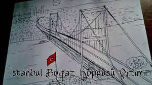 Belki de aklınızdan geçen dizaynı burada örnekler arasında görüp bir planda nasıl durabileceği hakkında fikir edinmiş olursunuz. Kroki Cizim Teknikleri Ev Ici Kroki Nasil Yapilir How To Draw Youtube