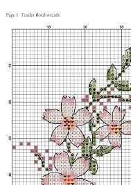 All are free charts/links and grids for you to use. Tender Floral Wreath Cross Stitch Pattern Wedding Pattern Etsy Cross Stitch Flowers Floral Cross Stitch Cross Stitch Patterns