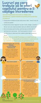 Dacă pentru o familie formată din doi membri se acordă 48 de puncte ajutorul social sau ajutorul pentru perioada rece a anului se acordă, începând cu luna în care cererea pentru acordarea ajutorului social a fost. 12 Diy And Crafts Ideas Crafturi Cadouri Idei DecoraÈ›iuni
