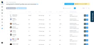 The Best 18+ Twitter Accounts to Follow in 2024 — Updated | by Naughty King  | Medium