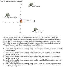 Contoh soal hots matematika sd dan pembahasannya. Kumpulan Soal Soal Hots Sma Unbk 2019 Kurikulum 2013 Ruang Para Bintang Berbagi Informasi Tentang Ptn Dan Pembahasan Soal Soal
