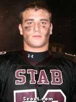 Kyle Long, Chicago, Offensive Line