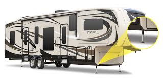 Rv Leveling Systems Lippert