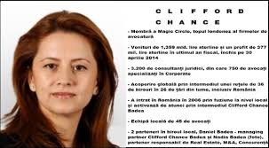 Clifford Chance Badea Arhive