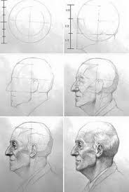 20 How To Draw A Face Step By Step Sky Rye Design Realistic Drawings Drawing Tutorial Face Portrait Drawing