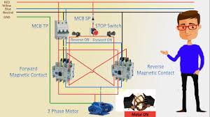 Limited time sale easy return. 3 Phase Motor Forward Reverse Switch Motor Forward Motor Reverse Youtube