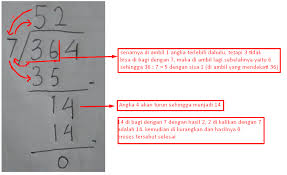 We did not find results for: Cara Mudah Pembagian Dengan Porogapit Pelajarindo Com