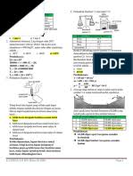 Contoh soal try out ujian nasional 20192020 ini disajikan untuk mempersiapkan diri menghadapi pelaksanaan ujian nasional unbk smpmts tahun pelajaran 20192020 oleh sebab itu siswa. Soal Latihan Try Out 1 Ipa Kelas 9 Smp