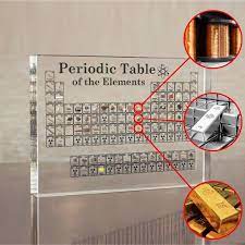 Periodic Table With Real Elements Video Life Hacks For School Amazing Science Experiments Periodic Table