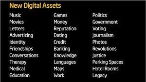 Data that do not possess that right are not considered assets. What Is A Digital Asset Cw Developer Network