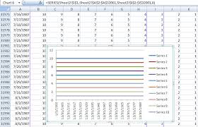 Charting Specifications And Limits For Excel 2003 2007 And