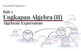 Matematik tingkatan 2 terdiri daripada 13. T2 Bab 2 Ungkapan Algebra Ii By Chegu Zam