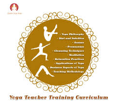 Yoga Teacher Training Curriculum Yoga Teacher Training Teacher Training Yoga Teacher