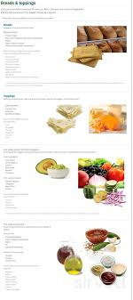 How much cholesterol is in 6 monterey cheddar? Subway Menu In Amarillo Texas Usa