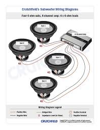 Powered Subwoofer Wiring Diagram Catalogue Of Schemas