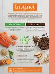 Instinct Be Natural Real Salmon And Brown Rice Recipe Natural Dry Dog Food By Natures Variety 4 5 Lb Bag Read M Dry Dog Food Dog Food Recipes Barley Recipe