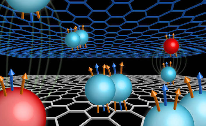 Physicists Observe Exotic Quantum States in Double-Layer Graphene | Sci.News