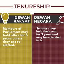 Jun 17, 2021 · we would like to show you a description here but the site won't allow us. Senate18 On Twitter The Dewan Rakyat Is Where All Those Heated Debate Broadcasts Come From But The Dewan Negara Is Just As Important As We Witness How Proceedings Take Place In The Dewan Rakyat With Parlimendigital We Re Here To Explain What