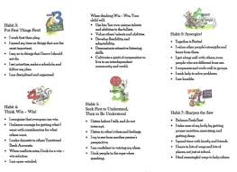 The Leader In Me The Leader In Me Brochure