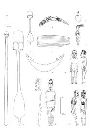 The easternmost polynesian culture, the rapa nui people make up 60% of easter island's population, with some living also in mainland chile. Rapanui Wooden Carvings 1 Ua Staff Sscc P025 2 Ao British Download Scientific Diagram