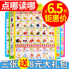Pinyin Sound Wall Chart Early Teaching Sound 0 3 Years Old