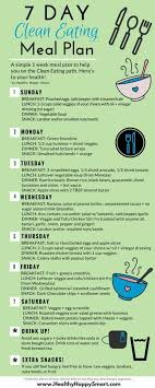 7 Day Free Clean Eating Meal Plan 1 Week Plan For Anyone Trying To Eat Clean Free Pdf I Free Clean Eating Meal Plan Clean Eating Meal Plan Clean Eating Diet