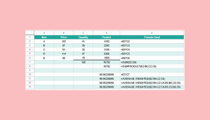 Select the cell that has the result. How To Use Average Weighted Function In Google Sheets 2021
