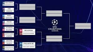 Uefa Champions League The Final Stretch Baltimore Sports And Life