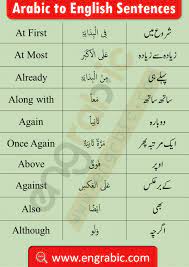150 Basic Arabic Words In English And Urdu Basic Arabic Words English Vocabulary Words Learn English Words English Words