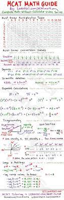 So This Is My Life Studying Math Math Study Guide Learning Math