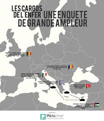 Coût de la vie en belgique criminalité en belgique climat en belgique soins de santé en belgique pollution en belgique prix de l'immobilier en indice de trafic (en minutes) The Criminal Migrant Shipping Network Journalismfund