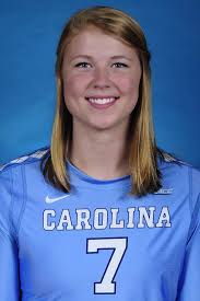 Carolina Falls to No. 24 Colorado in Straight Sets