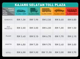 Maybe you would like to learn more about one of these? Lekas Ijm Toll Division