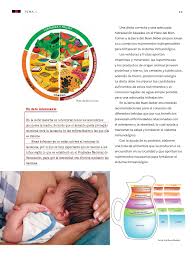 Ejemplos de plan de reforzamiento todos los grados el plan de reforzamiento archivos de la pagina. Ciencias Naturales 6o Grado By Raramuri Issuu