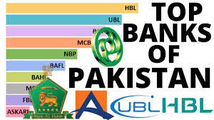 The bank was started in 1997, currently under abu dhabi group. Top Banks Of Pakistan Pakistani Bank S Market Capitalization Psx Pakistan Best Banks Comparison Youtube