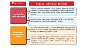 Tajuk perbincangan kumpulan 1 : Rasuah Musuh Negara Ulangkaji Other Quizizz