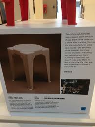 1990s This Is Important In Singapore S Design History As It Was The Design Of The Unica Plastic St National Design Centre Principles Of Design History Design