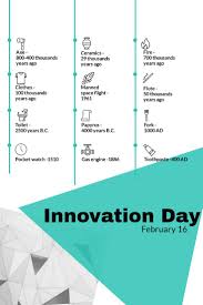 What National Day Is Today List Of National And World Event Days In 2020 Innovation Day World Days