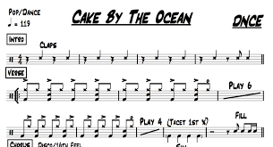 Cake By The Ocean Dnce Drum Chart Quickgigcharts